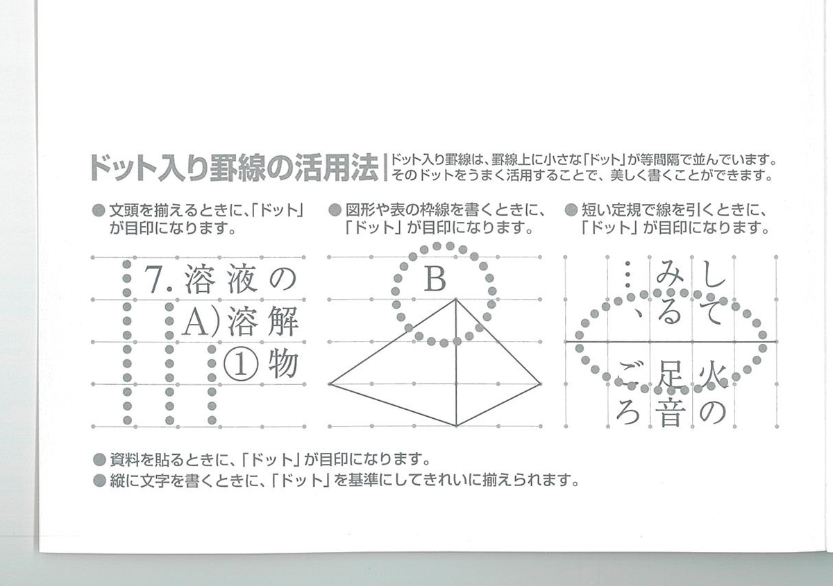 （写真3） | ノートに印刷された罫線やドットについて考える - 生田信一（ファーインク） | 活版印刷研究所