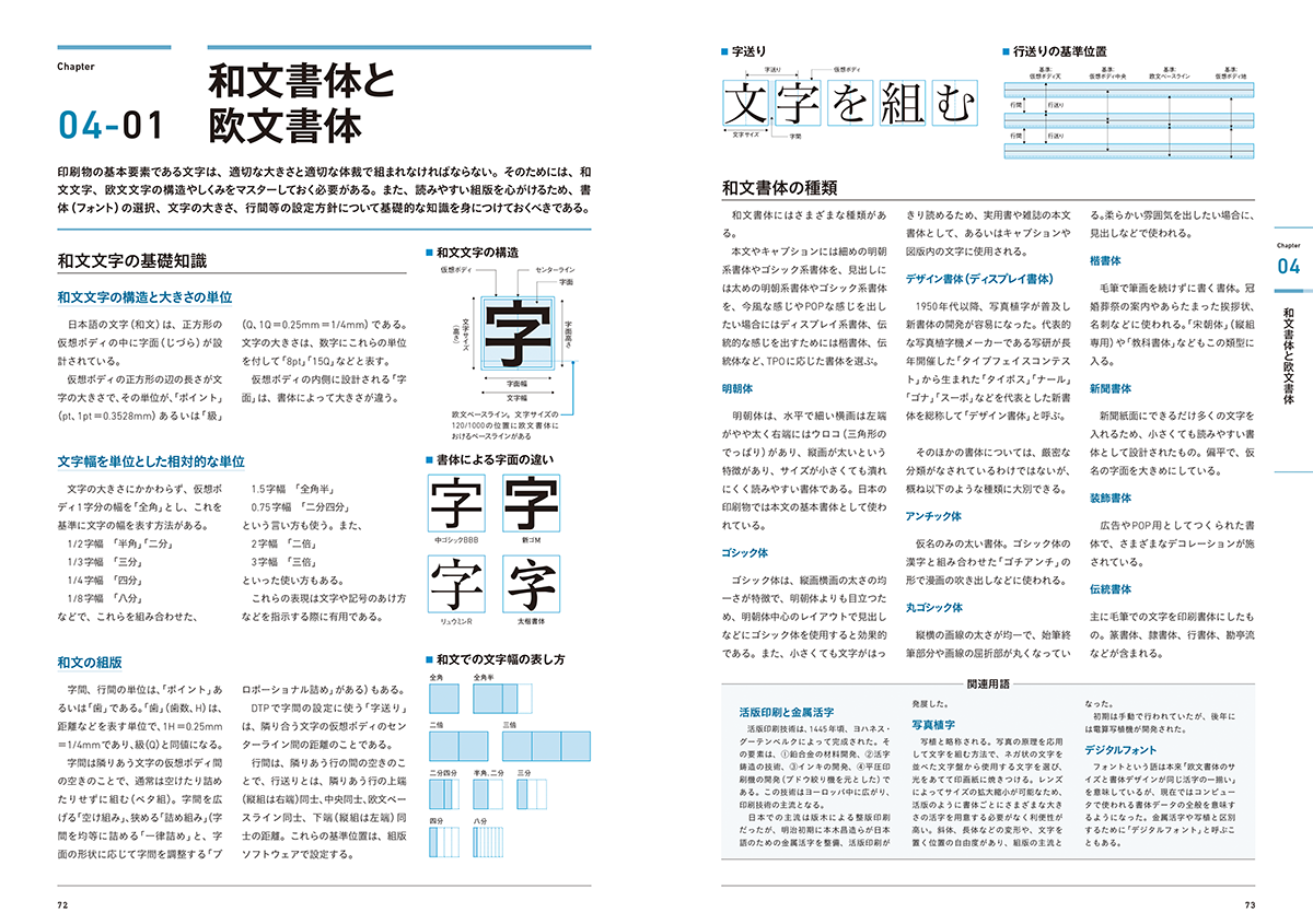 写真2 | 書籍『グラフィックデザイナーのためのDTP&印刷しくみ事典』が発売 - 生田信一（ファーインク） | 活版印刷研究所
