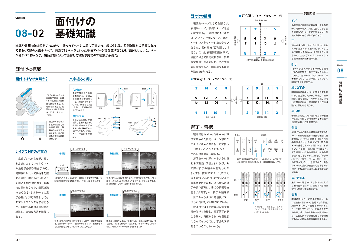 写真4 | 書籍『グラフィックデザイナーのためのDTP&印刷しくみ事典』が発売 - 生田信一（ファーインク） | 活版印刷研究所