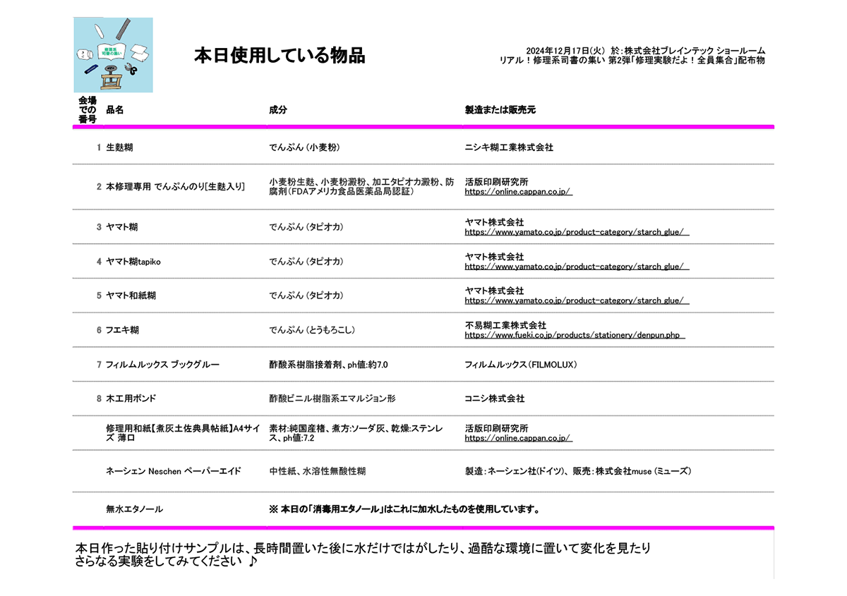 表 | 「修理系司書の集い」のイベント第2弾開催！ - 京都大学図書館資料保存ワークショップ | 活版印刷研究所