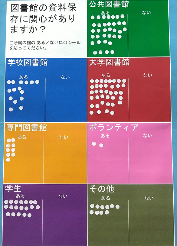 写真2 | 第27回図書館総合展2025に出展して - 図書館資料保存ワークショップ | 活版印刷研究所