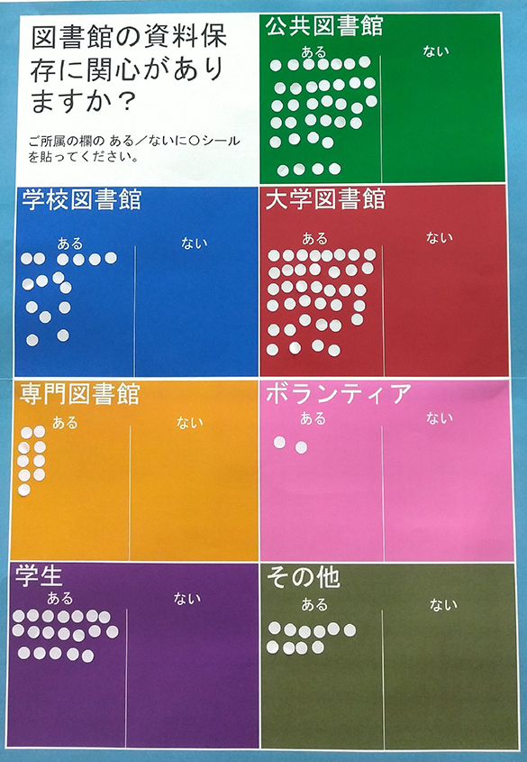 第27回図書館総合展2025に出展して
