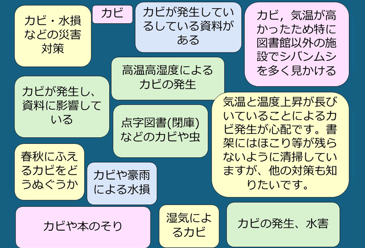 写真1 | 2025年から2026年へ - 図書館資料保存ワークショップ | 活版印刷研究所